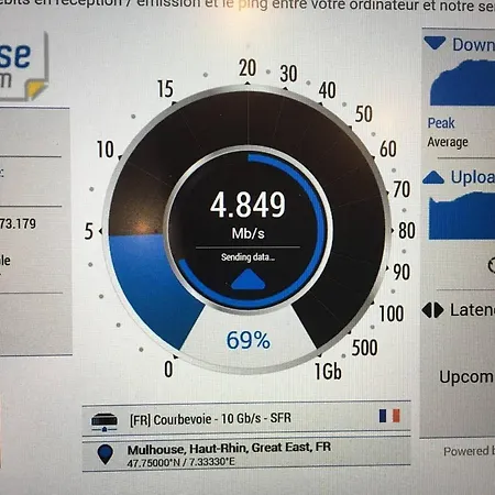 Daire App Cosy 4 Pers Mulhouse